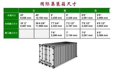Porcellana Dimensioni del contenitore del carico utile 30500kg 40 Ot di M3 65,9 CBM del volume del contenitore da 40 Ft fornitore